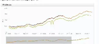 知道铁矿石期货行情(铁矿石期货行情最新消息)_财金知识_第1张_青花期货直播间 知道铁矿石期货行情(铁矿石期货行情最新消息)_https://qh.ynbygsw.com_财金知识_第1张