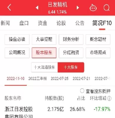 日发期货资金融(日发期货是什么)_期货喊单_第1张_青花期货直播间 日发期货资金融(日发期货是什么)_https://qh.ynbygsw.com_期货喊单_第1张