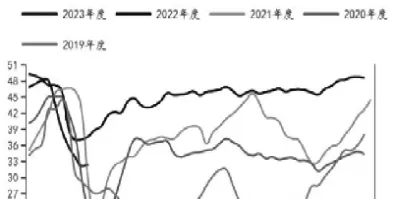 橡胶期货将弱势运行(橡胶期货价格下跌好吗)_财金知识_第1张_青花期货直播间 橡胶期货将弱势运行(橡胶期货价格下跌好吗)_https://qh.ynbygsw.com_财金知识_第1张