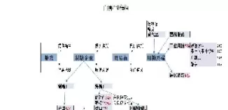 为啥白糖期货走不出趋势行情(期货白糖为什么掉价)_期货喊单_第1张_青花期货直播间 为啥白糖期货走不出趋势行情(期货白糖为什么掉价)_https://qh.ynbygsw.com_期货喊单_第1张