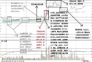 期货为什么要日内交易(期货为什么要日内交易呢)_国际期货_第1张_青花期货直播间 期货为什么要日内交易(期货为什么要日内交易呢)_https://qh.ynbygsw.com_国际期货_第1张