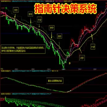 期货计算所有公式(期货基础知识公式)_期货直播_第1张_青花期货直播间 期货计算所有公式(期货基础知识公式)_https://qh.ynbygsw.com_期货直播_第1张