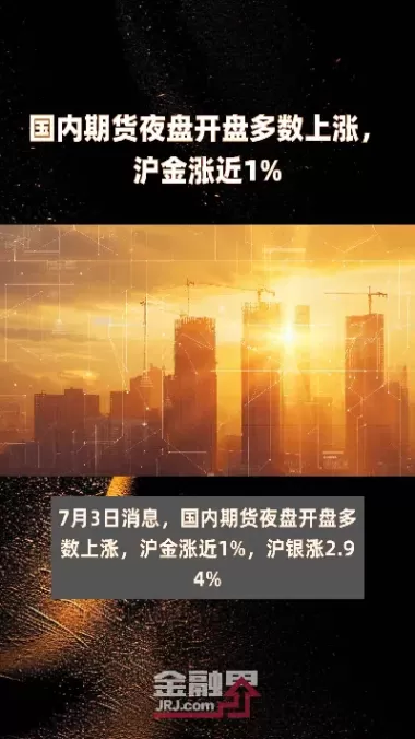 国内期货哪年开始有夜盘的(国内期货什么时候开始有夜盘的)_财金知识_第1张_青花期货直播间 国内期货哪年开始有夜盘的(国内期货什么时候开始有夜盘的)_https://qh.ynbygsw.com_财金知识_第1张