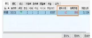 期货平仓价怎么计算(期货平仓价格计算)_财金知识_第1张_青花期货直播间 期货平仓价怎么计算(期货平仓价格计算)_https://qh.ynbygsw.com_财金知识_第1张