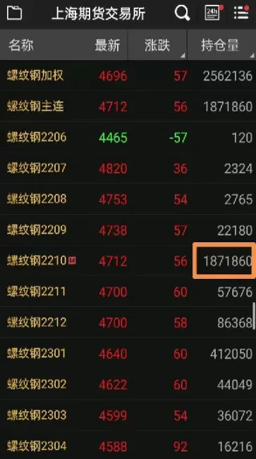 期货有分销制吗(期货有做市商吗)_财金知识_第1张_青花期货直播间 期货有分销制吗(期货有做市商吗)_https://qh.ynbygsw.com_财金知识_第1张