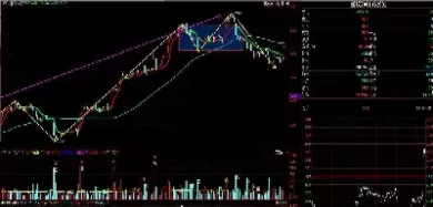 期货主力合约怎么换月(黄金期货主力合约月份)_国际期货_第1张_青花期货直播间 期货主力合约怎么换月(黄金期货主力合约月份)_https://qh.ynbygsw.com_国际期货_第1张