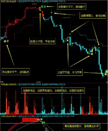 期货绝密公式指标(期货公式指标网)_财金百科_第1张_青花期货直播间 期货绝密公式指标(期货公式指标网)_https://qh.ynbygsw.com_财金百科_第1张