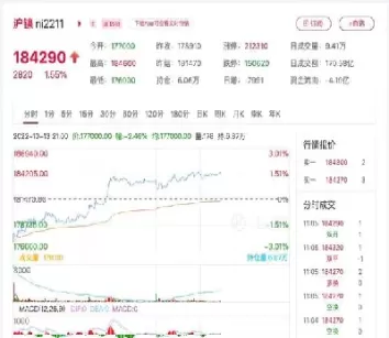 国际镍期货收(国际镍期货价格)_财金知识_第1张_青花期货直播间 国际镍期货收(国际镍期货价格)_https://qh.ynbygsw.com_财金知识_第1张