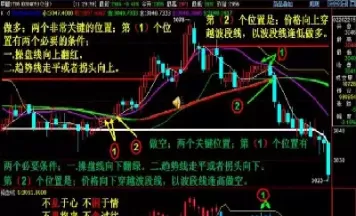 cpi上涨股指期货(股指期货上市时间)_期货直播_第1张_青花期货直播间 cpi上涨股指期货(股指期货上市时间)_https://qh.ynbygsw.com_期货直播_第1张