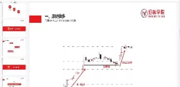 黄金外汇期货交易技巧(外汇黄金交易心得)_期货直播_第1张_青花期货直播间 黄金外汇期货交易技巧(外汇黄金交易心得)_https://qh.ynbygsw.com_期货直播_第1张