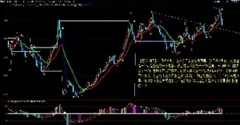 期货黄金今日走势分析(期货黄金今日走势分析图)_国际期货_第1张_青花期货直播间 期货黄金今日走势分析(期货黄金今日走势分析图)_https://qh.ynbygsw.com_国际期货_第1张