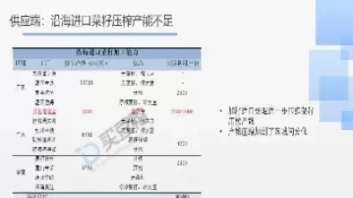 郑商所菜籽粕期货(郑商所菜籽油期货)_财金百科_第1张_青花期货直播间 郑商所菜籽粕期货(郑商所菜籽油期货)_https://qh.ynbygsw.com_财金百科_第1张