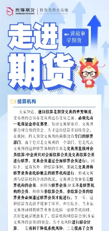 期货结算机构的替代作用(期货结算机构的作用有)_https://qh.ynbygsw.com_财金知识_第1张