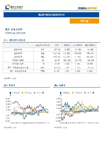 棉纱1804期货行情(棉纱期货2107最新实时行情)_期货直播_第1张_青花期货直播间 棉纱1804期货行情(棉纱期货2107最新实时行情)_https://qh.ynbygsw.com_期货直播_第1张