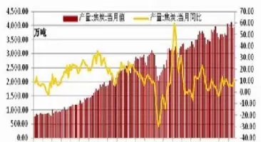 焦炭期货散户可以做吗(焦炭期货需要什么权限)_国际期货_第1张_青花期货直播间 焦炭期货散户可以做吗(焦炭期货需要什么权限)_https://qh.ynbygsw.com_国际期货_第1张