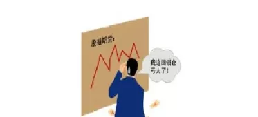 期货不能开仓怎么回事(期货不能做短线的原因)_财金百科_第1张_青花期货直播间 期货不能开仓怎么回事(期货不能做短线的原因)_https://qh.ynbygsw.com_财金百科_第1张