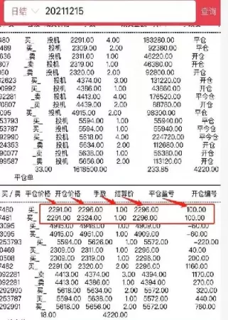 期货预埋挂单是(期货预埋挂单是什么意思)_财金知识_第1张_青花期货直播间 期货预埋挂单是(期货预埋挂单是什么意思)_https://qh.ynbygsw.com_财金知识_第1张