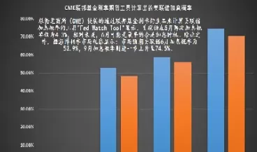 道指期货涨跌幅上限(道指期货最涨指标)_期货喊单_第1张_青花期货直播间 道指期货涨跌幅上限(道指期货最涨指标)_https://qh.ynbygsw.com_期货喊单_第1张