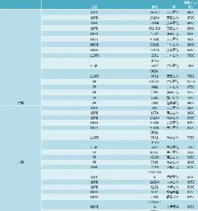 塑料2103期货报价(塑料2409期货行情)_财金知识_第1张_青花期货直播间 塑料2103期货报价(塑料2409期货行情)_https://qh.ynbygsw.com_财金知识_第1张