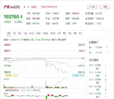 沪指期货是什么(沪期货行情实时行情)_国际期货_第1张_青花期货直播间 沪指期货是什么(沪期货行情实时行情)_https://qh.ynbygsw.com_国际期货_第1张