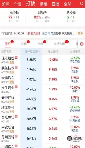 期货隔夜单是怎么算的(期货隔夜持仓指的什么时间)_期货交易_第1张_青花期货直播间 期货隔夜单是怎么算的(期货隔夜持仓指的什么时间)_https://qh.ynbygsw.com_期货交易_第1张
