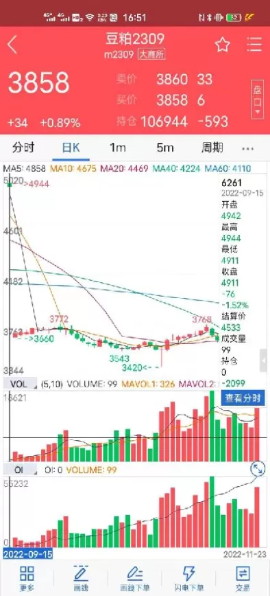 为什么国外的期货这么便宜(国外期货有没有涨跌幅限制)_财金百科_第1张_青花期货直播间 为什么国外的期货这么便宜(国外期货有没有涨跌幅限制)_https://qh.ynbygsw.com_财金百科_第1张