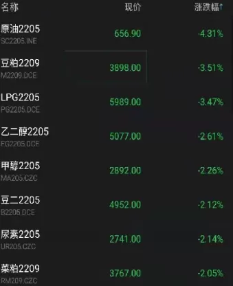 期货晚间开盘(期货晚间开盘时间)_期货直播_第1张_青花期货直播间 期货晚间开盘(期货晚间开盘时间)_https://qh.ynbygsw.com_期货直播_第1张