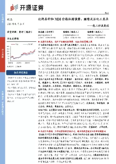 化工品期货投资周报(化工品期货最新行情)_财金知识_第1张_青花期货直播间 化工品期货投资周报(化工品期货最新行情)_https://qh.ynbygsw.com_财金知识_第1张