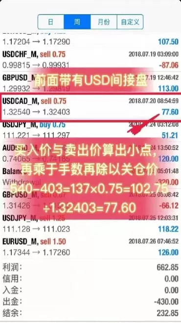 外盘期货入金汇率计算公式(外盘期货交易时间表)_期货交易_第1张_青花期货直播间 外盘期货入金汇率计算公式(外盘期货交易时间表)_https://qh.ynbygsw.com_期货交易_第1张