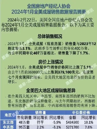 1月全美期货经纪商报告(美国期货市场规模)_国际期货_第1张_青花期货直播间 1月全美期货经纪商报告(美国期货市场规模)_https://qh.ynbygsw.com_国际期货_第1张