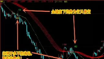 期货指标w形态(期货w形态使用技巧)_期货喊单_第1张_青花期货直播间 期货指标w形态(期货w形态使用技巧)_https://qh.ynbygsw.com_期货喊单_第1张