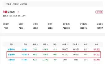 纽约白糖期货最新行情(纽约白糖期货行情)_期货交易_第1张_青花期货直播间 纽约白糖期货最新行情(纽约白糖期货行情)_https://qh.ynbygsw.com_期货交易_第1张