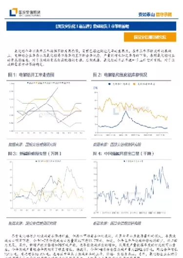 化工原料期货品种(化工原料期货的品种)_国际期货_第1张_青花期货直播间 化工原料期货品种(化工原料期货的品种)_https://qh.ynbygsw.com_国际期货_第1张