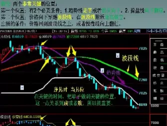 期货市场怎么找到放量下跌(期货下跌趋势如何找入场点)_期货喊单_第1张_青花期货直播间 期货市场怎么找到放量下跌(期货下跌趋势如何找入场点)_https://qh.ynbygsw.com_期货喊单_第1张