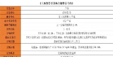 期货品种要求(期货品种要求有哪些)_财金知识_第1张_青花期货直播间 期货品种要求(期货品种要求有哪些)_https://qh.ynbygsw.com_财金知识_第1张