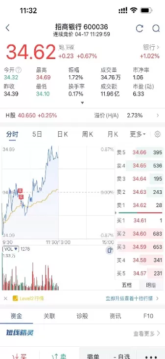 暨期货通1号2号账户表现(期货通账户分析)_期货喊单_第1张_青花期货直播间 暨期货通1号2号账户表现(期货通账户分析)_https://qh.ynbygsw.com_期货喊单_第1张