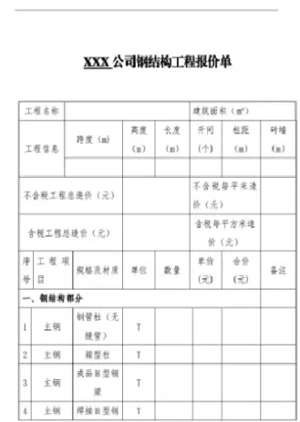 期货拼单怎么做(期货拼单怎么做的)_期货直播_第1张_青花期货直播间 期货拼单怎么做(期货拼单怎么做的)_https://qh.ynbygsw.com_期货直播_第1张