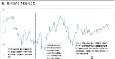 苹果期货散户(苹果期货散户最后交易日)_财金百科_第1张_青花期货直播间 苹果期货散户(苹果期货散户最后交易日)_https://qh.ynbygsw.com_财金百科_第1张