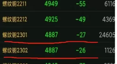 期货当中有个对手价什么意思(期货中的现手是什么意思)_期货直播_第1张_青花期货直播间 期货当中有个对手价什么意思(期货中的现手是什么意思)_https://qh.ynbygsw.com_期货直播_第1张