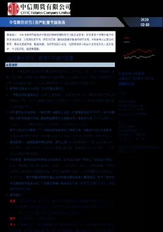 期货资产配置大全表(期货资产配置大全表最新)_期货直播_第1张_青花期货直播间 期货资产配置大全表(期货资产配置大全表最新)_https://qh.ynbygsw.com_期货直播_第1张