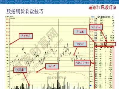 期货股指现在怎么做(股指期货买出时间限制)_期货直播_第1张_青花期货直播间 期货股指现在怎么做(股指期货买出时间限制)_https://qh.ynbygsw.com_期货直播_第1张