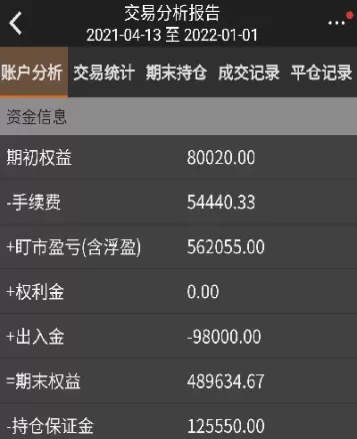 国际铝期货收盘价(国际铝期货收盘价是多少)_国际期货_第1张_青花期货直播间 国际铝期货收盘价(国际铝期货收盘价是多少)_https://qh.ynbygsw.com_国际期货_第1张