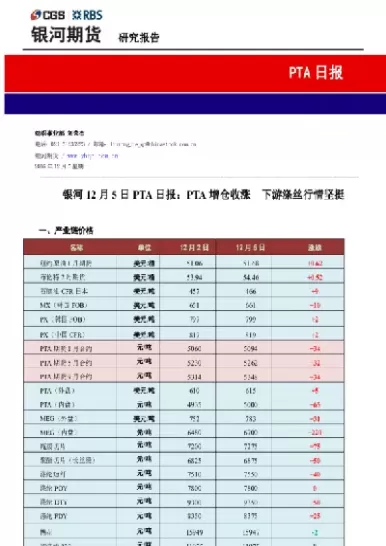 期货现手和增仓(期货现手增仓什么意思)_期货直播_第1张_青花期货直播间 期货现手和增仓(期货现手增仓什么意思)_https://qh.ynbygsw.com_期货直播_第1张