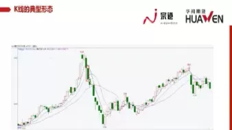 期货什么产品波动最小(期货里面波动大的品种有哪些)_国际期货_第1张_青花期货直播间 期货什么产品波动最小(期货里面波动大的品种有哪些)_https://qh.ynbygsw.com_国际期货_第1张