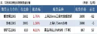 铁矿石期货外盘的影响(铁矿石期货受外盘影响吗)_财金百科_第1张_青花期货直播间 铁矿石期货外盘的影响(铁矿石期货受外盘影响吗)_https://qh.ynbygsw.com_财金百科_第1张