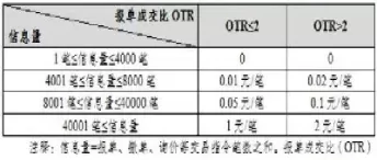 橡胶1701期货(甲醇期货1701)_财金百科_第1张_青花期货直播间 橡胶1701期货(甲醇期货1701)_https://qh.ynbygsw.com_财金百科_第1张
