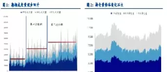 股指期货交易即将恢复正常(股指期货交易即将恢复正常了吗)_期货喊单_第1张_青花期货直播间 股指期货交易即将恢复正常(股指期货交易即将恢复正常了吗)_https://qh.ynbygsw.com_期货喊单_第1张
