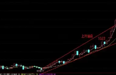 黄金白银期货排名(黄金白银期货排名前十)_https://qh.ynbygsw.com_财金百科_第1张