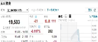 恒生指数期货周六交易(恒生指数期货几点开盘)_国际期货_第1张_青花期货直播间 恒生指数期货周六交易(恒生指数期货几点开盘)_https://qh.ynbygsw.com_国际期货_第1张