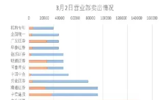 大宗期货行业研究(大宗期货今日行情)_财金百科_第1张_青花期货直播间 大宗期货行业研究(大宗期货今日行情)_https://qh.ynbygsw.com_财金百科_第1张
